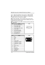 Preview for 24 page of AXIOMTEK SBC86831 Series User Manual