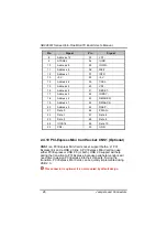 Preview for 34 page of AXIOMTEK SBC86831 Series User Manual