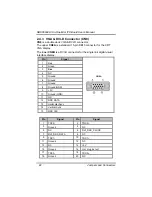 Preview for 28 page of AXIOMTEK SBC86834 Series User Manual