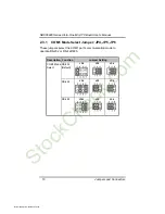 Предварительный просмотр 16 страницы AXIOMTEK SBC86840 Series User Manual