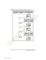 Предварительный просмотр 18 страницы AXIOMTEK SBC86840 Series User Manual