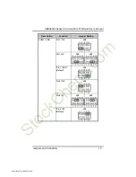 Предварительный просмотр 19 страницы AXIOMTEK SBC86840 Series User Manual