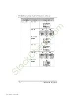 Предварительный просмотр 20 страницы AXIOMTEK SBC86840 Series User Manual