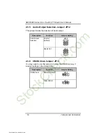 Предварительный просмотр 22 страницы AXIOMTEK SBC86840 Series User Manual