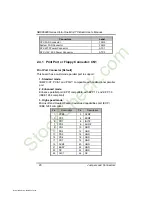 Предварительный просмотр 26 страницы AXIOMTEK SBC86840 Series User Manual