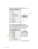 Предварительный просмотр 30 страницы AXIOMTEK SBC86840 Series User Manual