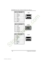 Предварительный просмотр 32 страницы AXIOMTEK SBC86840 Series User Manual