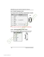 Предварительный просмотр 34 страницы AXIOMTEK SBC86840 Series User Manual