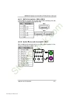 Предварительный просмотр 35 страницы AXIOMTEK SBC86840 Series User Manual