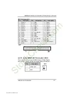 Предварительный просмотр 37 страницы AXIOMTEK SBC86840 Series User Manual