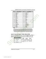 Предварительный просмотр 43 страницы AXIOMTEK SBC86840 Series User Manual