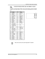 Preview for 17 page of AXIOMTEK SBC87842 User Manual