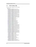 Preview for 24 page of AXIOMTEK SBC87842 User Manual