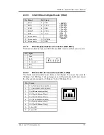 Preview for 19 page of AXIOMTEK SHB101 Series User Manual