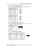 Preview for 21 page of AXIOMTEK SHB101 Series User Manual