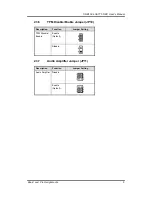 Preview for 15 page of AXIOMTEK SHB102 Series User Manual