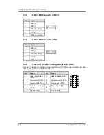 Preview for 18 page of AXIOMTEK SHB102 Series User Manual