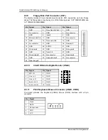 Preview for 20 page of AXIOMTEK SHB102 Series User Manual