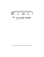 Preview for 111 page of AXIOMTEK SHB103 Series User Manual