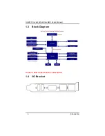 Preview for 10 page of AXIOMTEK SHB110 Series User Manual