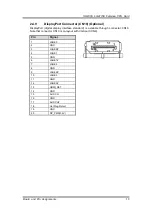 Предварительный просмотр 19 страницы AXIOMTEK SHB130 Series User Manual