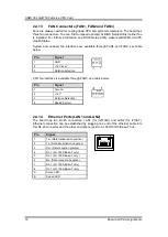 Предварительный просмотр 22 страницы AXIOMTEK SHB130 Series User Manual