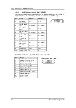 Предварительный просмотр 24 страницы AXIOMTEK SHB130 Series User Manual