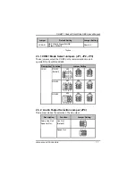 Предварительный просмотр 17 страницы AXIOMTEK SHB211 Series User Manual