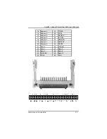 Предварительный просмотр 37 страницы AXIOMTEK SHB211 Series User Manual