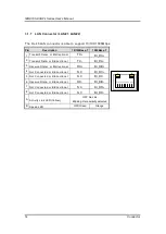 Preview for 22 page of AXIOMTEK tBOX100-838-FL Series User Manual