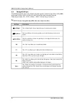 Preview for 26 page of AXIOMTEK tBOX100-838-FL Series User Manual