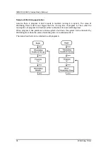 Preview for 42 page of AXIOMTEK tBOX100-838-FL Series User Manual