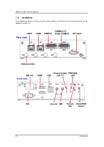 Предварительный просмотр 16 страницы AXIOMTEK tBOX110-APL-TV User Manual