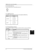 Preview for 28 page of AXIOMTEK tBOX300-510-FL Series User Manual