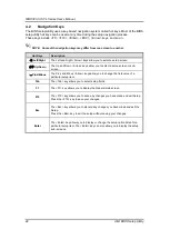 Preview for 32 page of AXIOMTEK tBOX300-510-FL Series User Manual