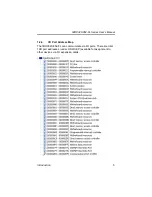 Preview for 13 page of AXIOMTEK tBOX320-852-FL Series User Manual