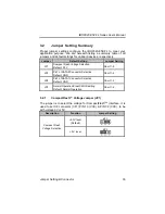 Preview for 41 page of AXIOMTEK tBOX320-852-FL Series User Manual