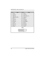 Preview for 46 page of AXIOMTEK tBOX320-852-FL Series User Manual