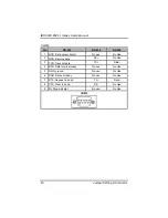 Preview for 48 page of AXIOMTEK tBOX320-852-FL Series User Manual