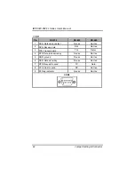 Preview for 50 page of AXIOMTEK tBOX320-852-FL Series User Manual