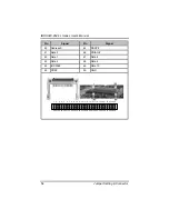 Preview for 62 page of AXIOMTEK tBOX320-852-FL Series User Manual