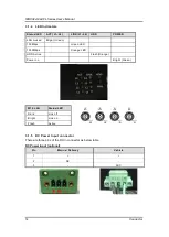 Preview for 22 page of AXIOMTEK tBOX324-894-FL Series User Manual