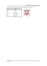 Preview for 23 page of AXIOMTEK tBOX324-894-FL Series User Manual