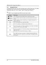 Preview for 30 page of AXIOMTEK tBOX324-894-FL Series User Manual