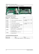 Preview for 20 page of AXIOMTEK tBOX500-510-FL Series User Manual