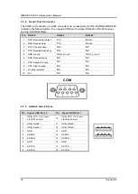 Preview for 22 page of AXIOMTEK tBOX500-510-FL Series User Manual