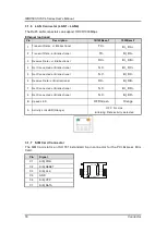 Preview for 24 page of AXIOMTEK tBOX500-510-FL Series User Manual