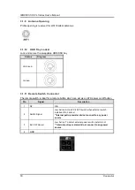 Preview for 26 page of AXIOMTEK tBOX500-510-FL Series User Manual