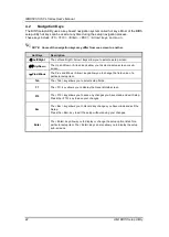 Preview for 30 page of AXIOMTEK tBOX500-510-FL Series User Manual