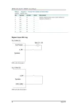 Предварительный просмотр 58 страницы AXIOMTEK tBOX510-518-FL-24-110MRDC User Manual